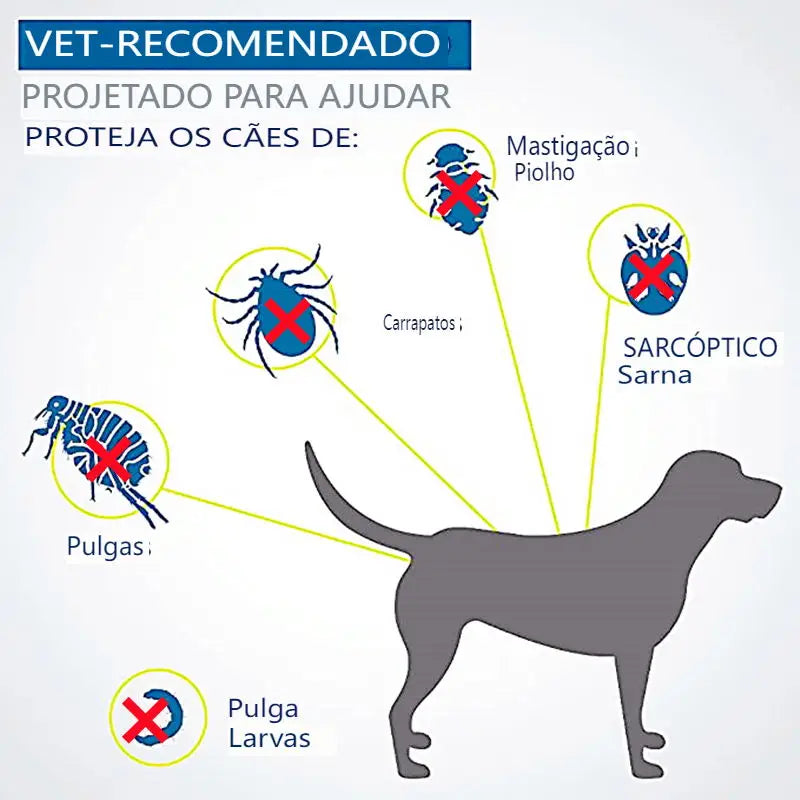 Coleira ajustável contra pulgas e carrapatos e repelente de mosquitos, para pet